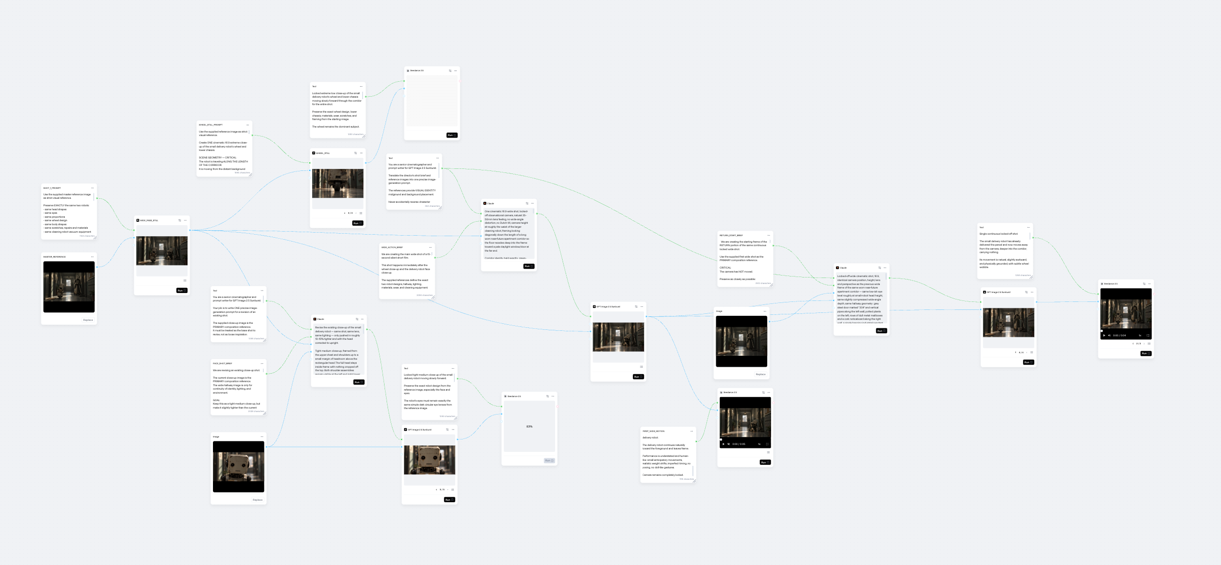 Example AI video workflow